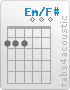 Chord Em/F# (2,2,2,0,0,0)